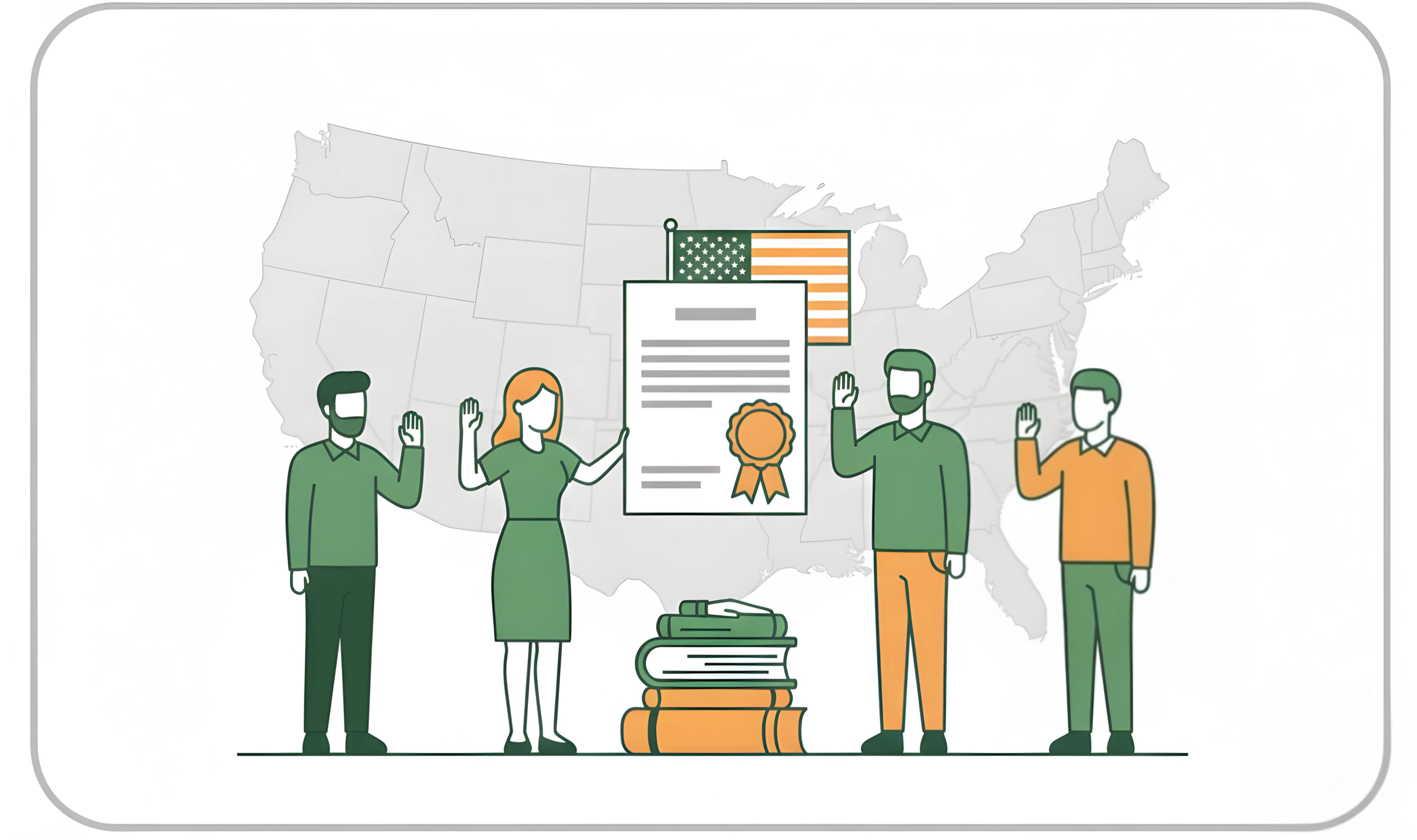 Naturalization & Citizenship